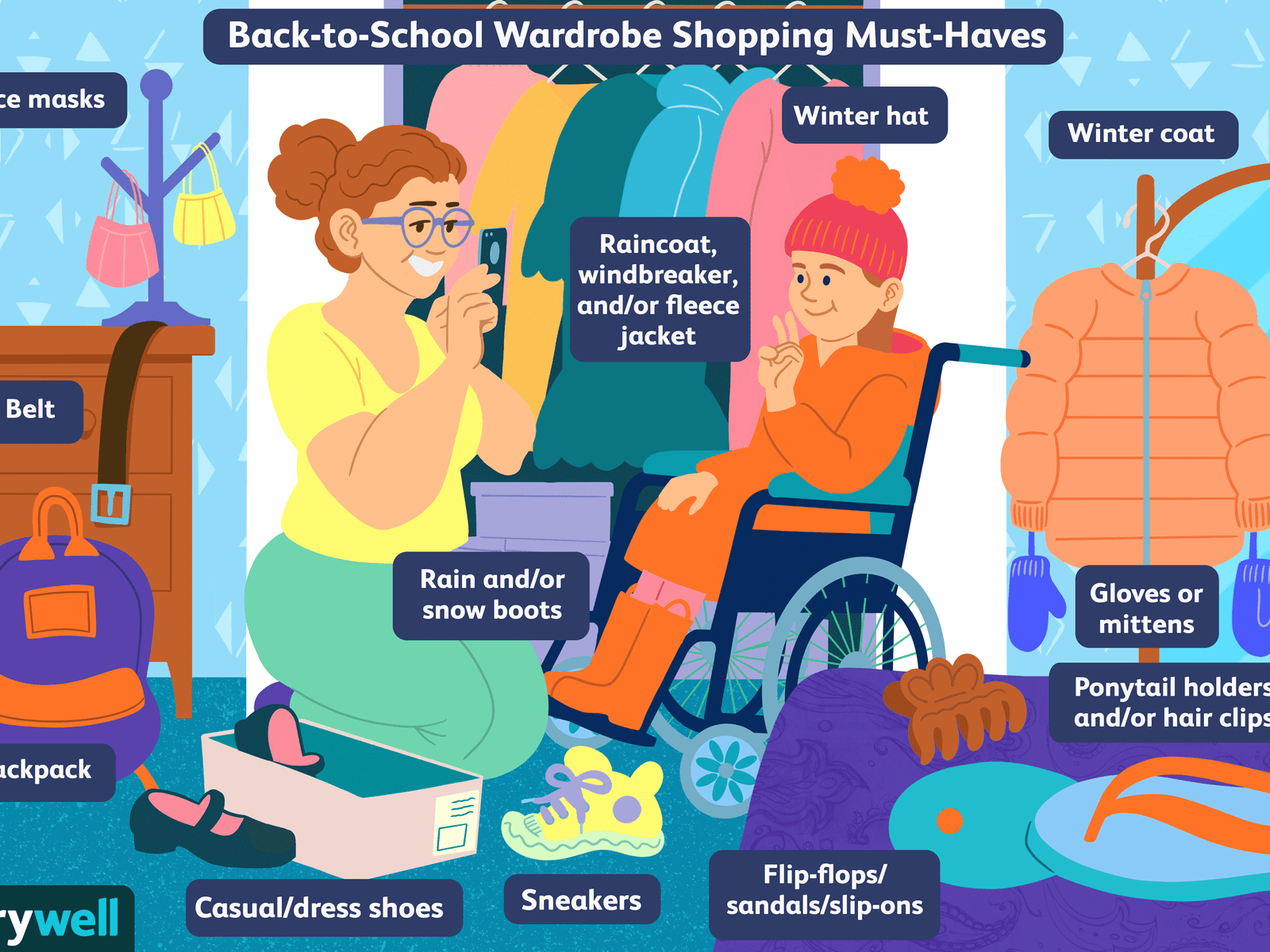 Daftar Belanja Anak – Anak untuk Kembali ke Sekolah